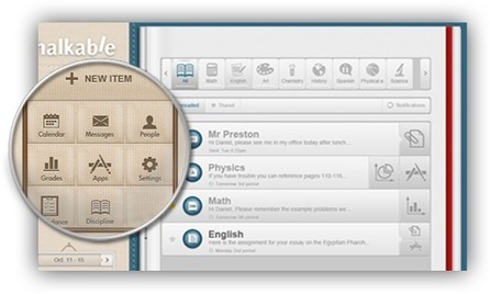 Educational Technology Guy: Chalkable - educational apps and classroom management system | Online Ed Tech 2012 | Scoop.it
