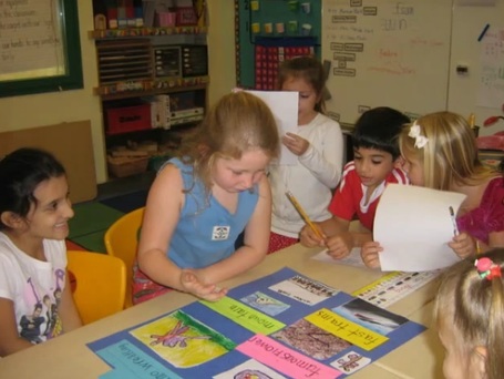E-Portfolios in Early Childhood - Google&nbsp;Documents | ePortfolios-examples | Scoop.it