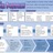 Edtech PK-12