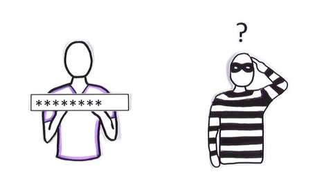 Secure Passwords - Explained by Common Craft - Common Craft - Our Product is Explanation | New Web 2.0 tools for education | Scoop.it