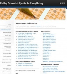Kathy&rsquo;s updated assessments | Lifelong Learning through Libraries and Technology | Scoop.it