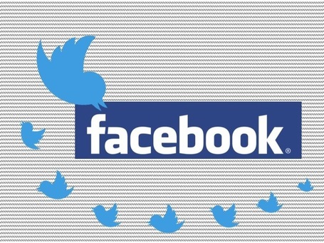 &iquest;Tuitear para Facebook? | Pedagog&iacute;a y virtualidad | Scoop.it