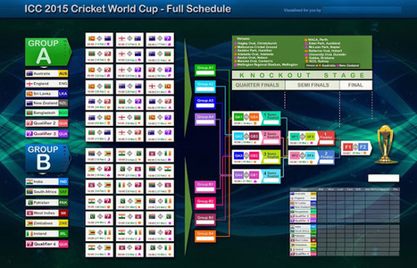 bein sport 1 HD live gratuitement | Yalla shoot... - 467 x 300 jpeg 87kB