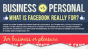 50 Percent of Web Sales to Occur via Social Media by 2015 [Infographic] | Sociable Business | Scoop.it