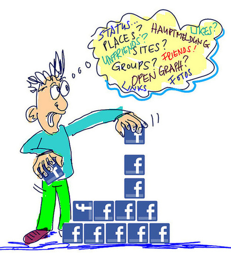 Facebook&rsquo;s Popularity And Privacy Policy During The Past Year | Social Media Today | MobileandSocial | Scoop.it