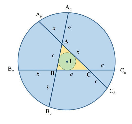 Teoremas Geom Tricos Sin Palabras Conwa