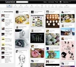 New Social Site Learnist Aims to Become 'Pinterest for Educators' -- THE Journal | Education-Caitlin | Scoop.it