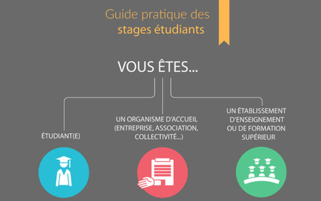 ... Â» Recrtement Direct De La Fonction Publique 2015 2016 Au Cameroun