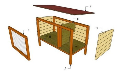 Outdoor Rabbit Hutch Plans | Free Outdoor Plans - DIY Shed, Wooden ...