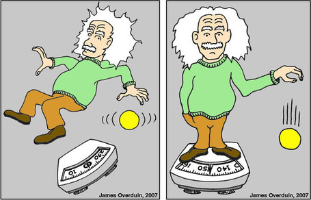 Innovation Flow: Archimedes' Bathtub, Newton's Apple and ... | ALife (Biotechnology, Algorithms, Complexity, AI, ...) | Scoop.it