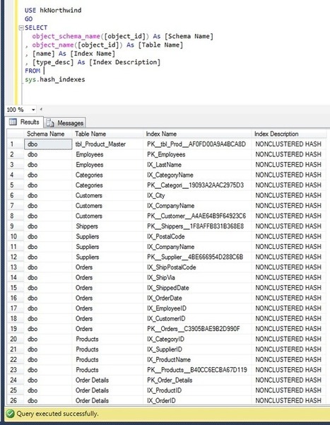 SQL SERVER 2014 – List of NONCLUSTERED HASH indexes | SQL Formatter ...