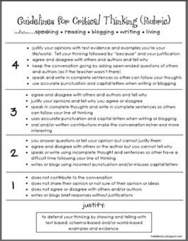 Hello Literacy: Informational Literacy Unit - Post Revised | literacy101 | Scoop.it