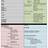 img_Revenue Performance