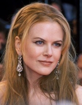 Nicole Kidman plays Grace Kelly in new film | Celebrity Couture and Culture... All things Hollywood | Scoop.it