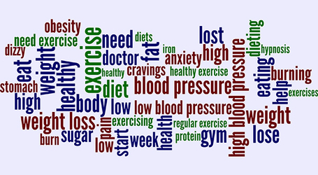 Big Data analysis of Health-related Tweets | Big, Big Data | Scoop.it