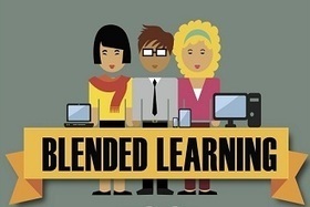 Infographic: How Blended Learning Can Improve Teaching | Technology Advances | Scoop.it