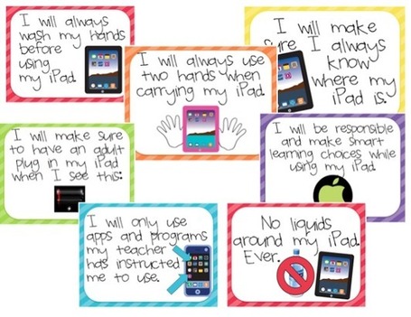 2 Awesome iPad Posters for your Students | App-a-Palooza | Scoop.it