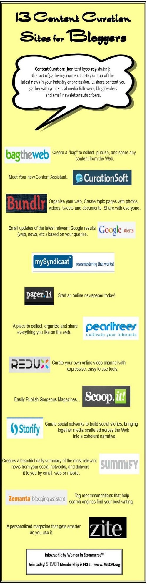 13 Content curations sites – juandon. Innovación y conocimiento