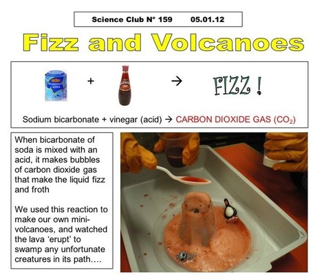 Fizzing volcanoes | Blogging | Education blogging | Scoop.it