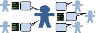 Strategies to enhance peer feedback | Assessment for Learning | Common Core Oklahoma | Scoop.it
