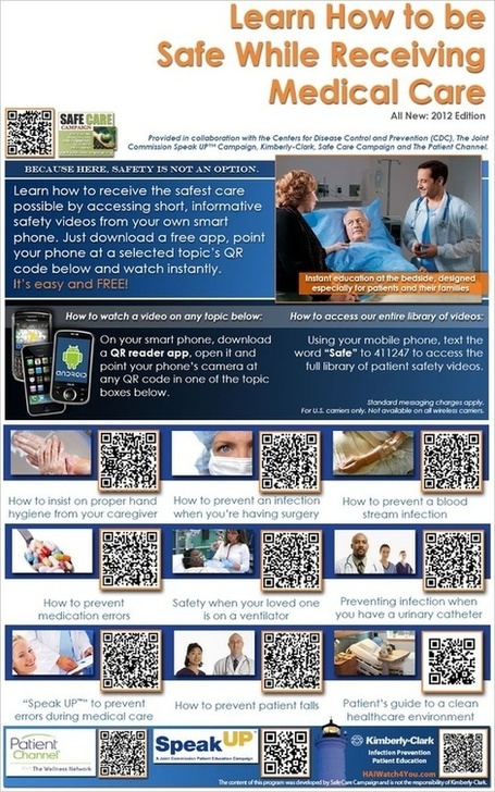 Educaci&oacute;n del paciente. Cuida tu salud usando c&oacute;digos QR | Salud Social Media | Scoop.it
