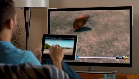 AirPlay, AirDrop, Apple TV & the future of proximity interactions - [via Intense Minimalism] | The Future of Social TV | Scoop.it