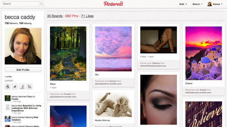 All you need to know about how to get started with Pinterest | Geek and Gamer Stuff | Scoop.it