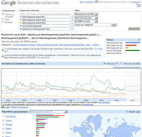 Comment optimiser le r&eacute;f&eacute;rencement de son contenu avec Google Tendances | formation 2.0 | Scoop.it