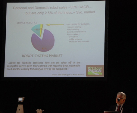 INNOROBO 2012 : Willow Garage et le cloud en robotique | Machines | Scoop.it
