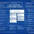 The World of Google