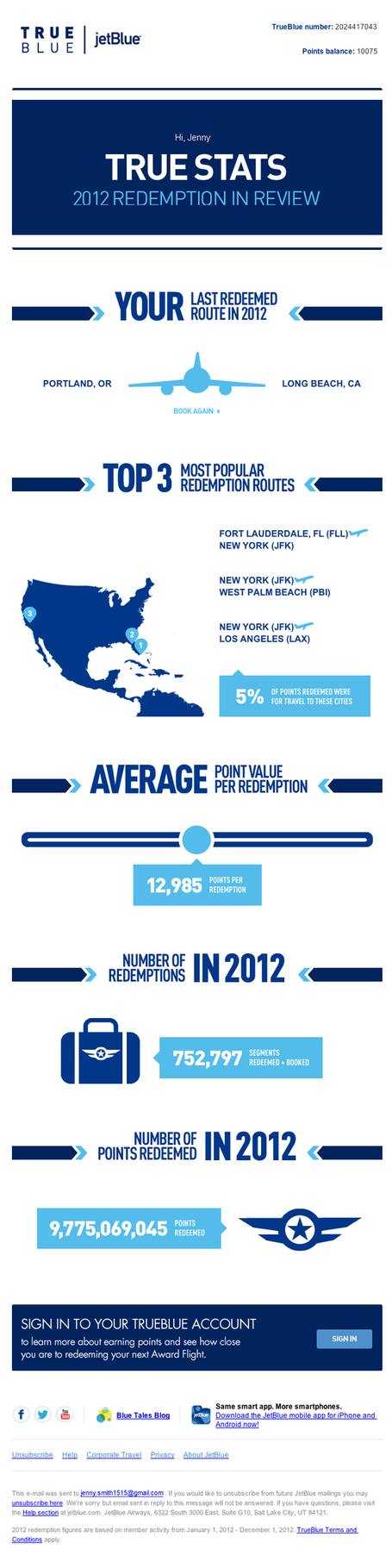 Using Data-Centered Storytelling To Enchant & Engage Your Email Audience | Public Relations & Social Media Insight | Scoop.it