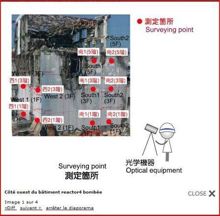 Fukushima : Relev&eacute; de l'aplomb du r&eacute;acteur N&deg;4 | Environnement et Nucl&eacute;aire "Autrement" | Scoop.it
