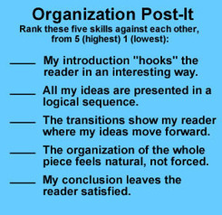 WritingFix: Organization Resources and Lessons | 6-Traits Resources | Scoop.it