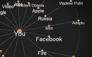 Bottlenose Is a Game Changer for Social Media Consumption [INVITES] | POW! (Passion Over Work) | Scoop.it