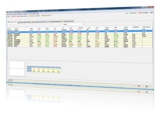 Logiciel professionnel gratuit JStock v1.0.7c 2013 licence gratuite Gestion Investissement Boursier | Logiciel Gratuit Licence Gratuite | Scoop.it