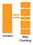 Chunking Information for Instructional Design: The eLearning Coach | Public Relations & Social Media Insight | Scoop.it