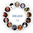 Mastering Google Plus Circles - Social Media Sun | The 21st Century | Scoop.it