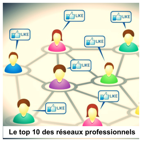 Le top 10 des réseaux sociaux professionnels - Guide Social Media | "E-TRAV-E" : www.Entreprise-TRAVail-Emploi.com | Scoop.it