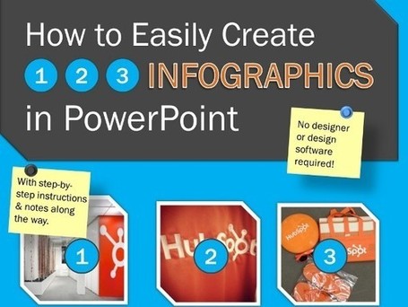 C&oacute;mo hacer Infograf&iacute;as en PowerPoint | PLE-PLN | Scoop.it