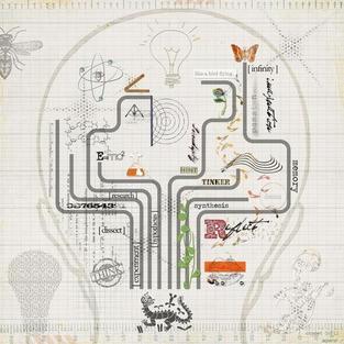 Subway Style Mind Map