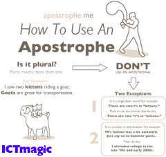 How To Use An Apostrophe | All Elementary | Scoop.it