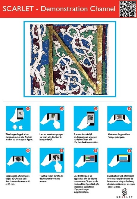 SCARLET (Special Collections using Augmented Reality to Enhance Learning and Teaching) | Bolet&iacute;n Biblioteca Ciencias de la Educaci&oacute;n. Universidad de Sevilla | Scoop.it