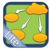 Learning Support Technologies