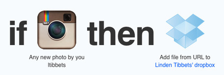 If this then that =  ifttt | Social media kitbag | Scoop.it