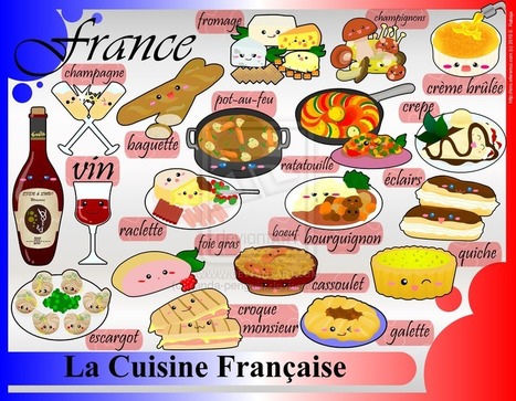 La cuisine française | FLE enfants | Scoop.it