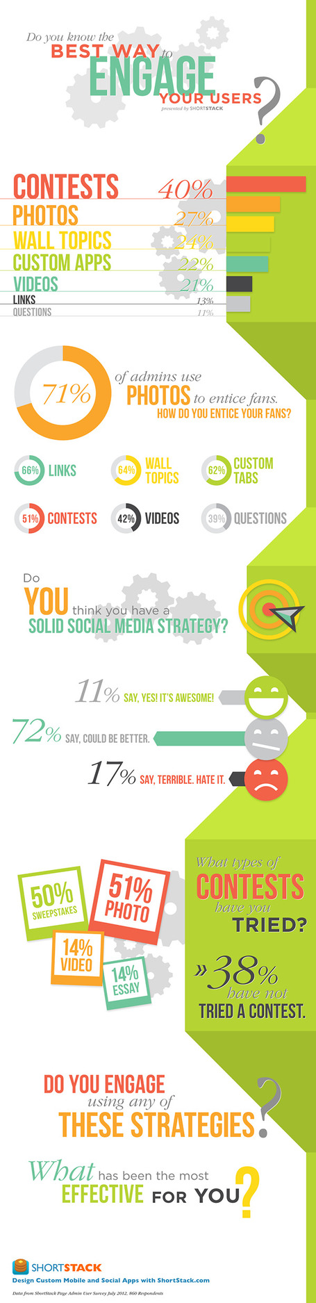 What Are The Best Ways To Engage Social Media Users? [INFOGRAPHIC] | Changes in Advertising | Scoop.it