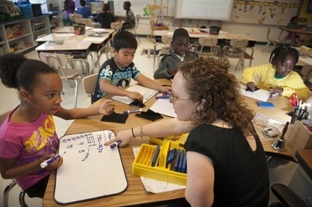 Teaching for all levels &mdash; in one class | Education-Caitlin | Scoop.it