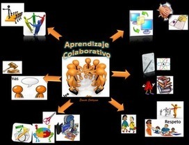 Aprendizaje dial&oacute;gico en la investigaci&oacute;n cualitativa | Investigaci&oacute;n Educativa | Scoop.it