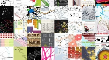 Understanding the Concept Behind Infographics | visual data | Scoop.it