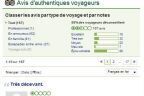 Des h&ocirc;teliers belges attaquent le syst&egrave;me TripAdvisor - RTBF Societe | Yield Management et l'e-distribution | Scoop.it